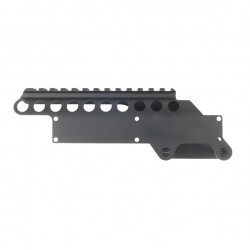 Shotgun Tactical Top Rail Kit